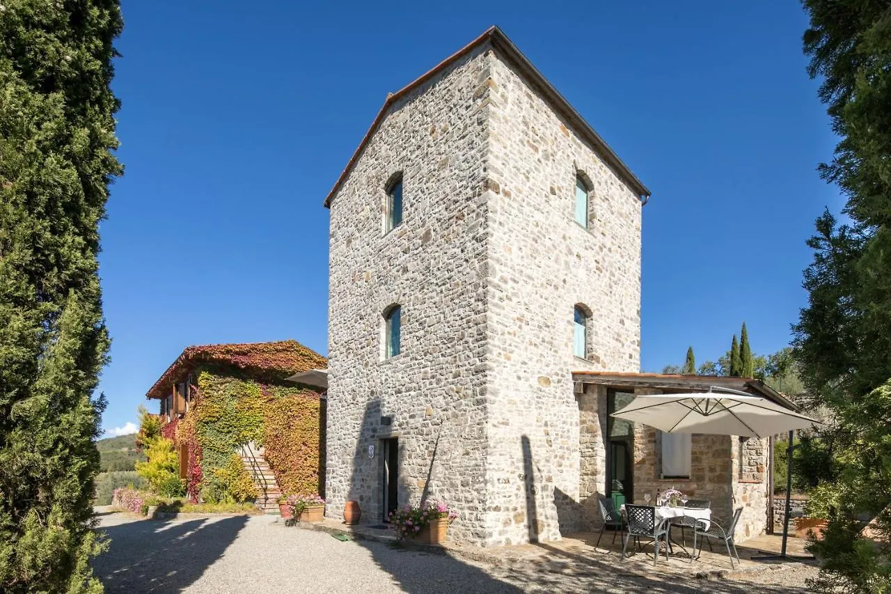 Il Colombaio By Vacavilla Gaiole in Chianti 0*,