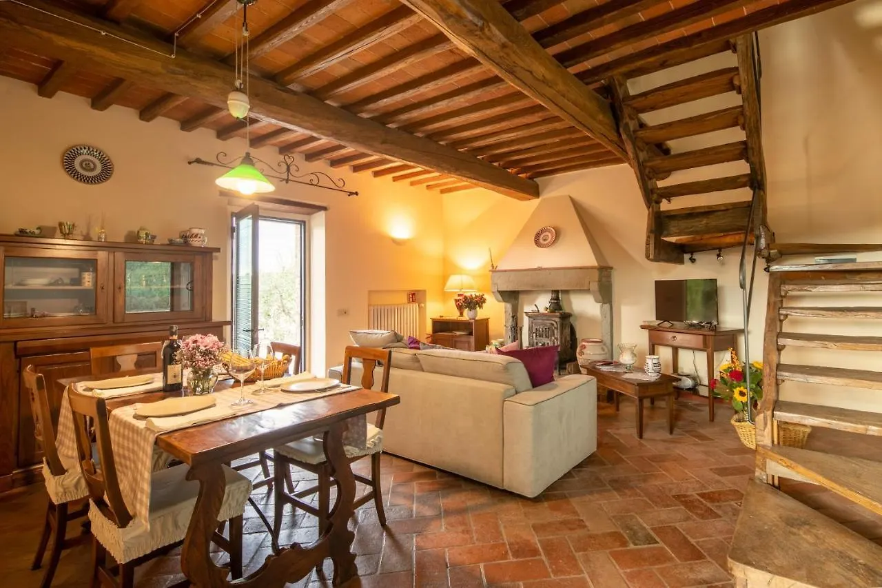 Il Colombaio By Vacavilla Gaiole in Chianti Villa