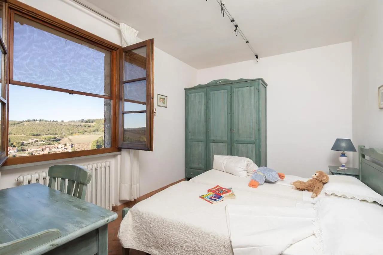Villa Il Colombaio By Vacavilla Gaiole in Chianti